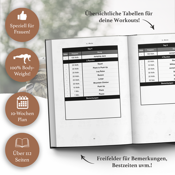 Die Valkyrie - Military Fitness Trainingsplan (Level 1)
