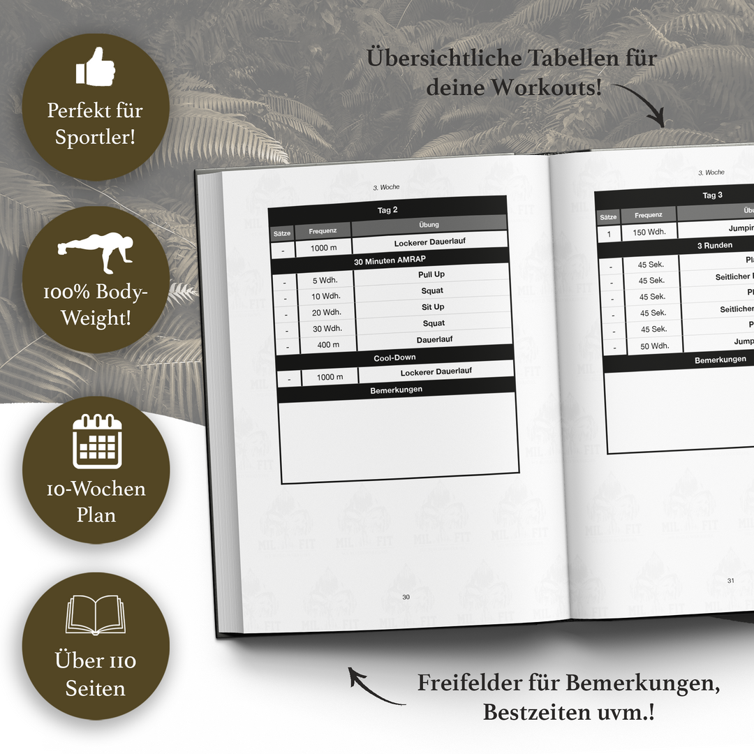 Der Ranger - Military Fitness Trainingsplan (Level 2)