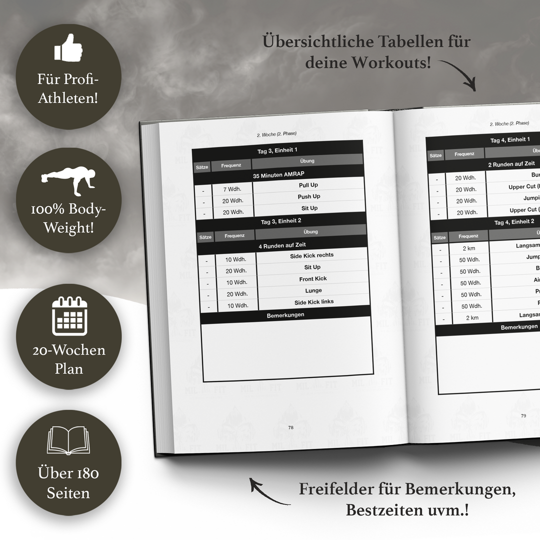 Der Kommandosoldat - Military Fitness Trainingsplan (Level 3)